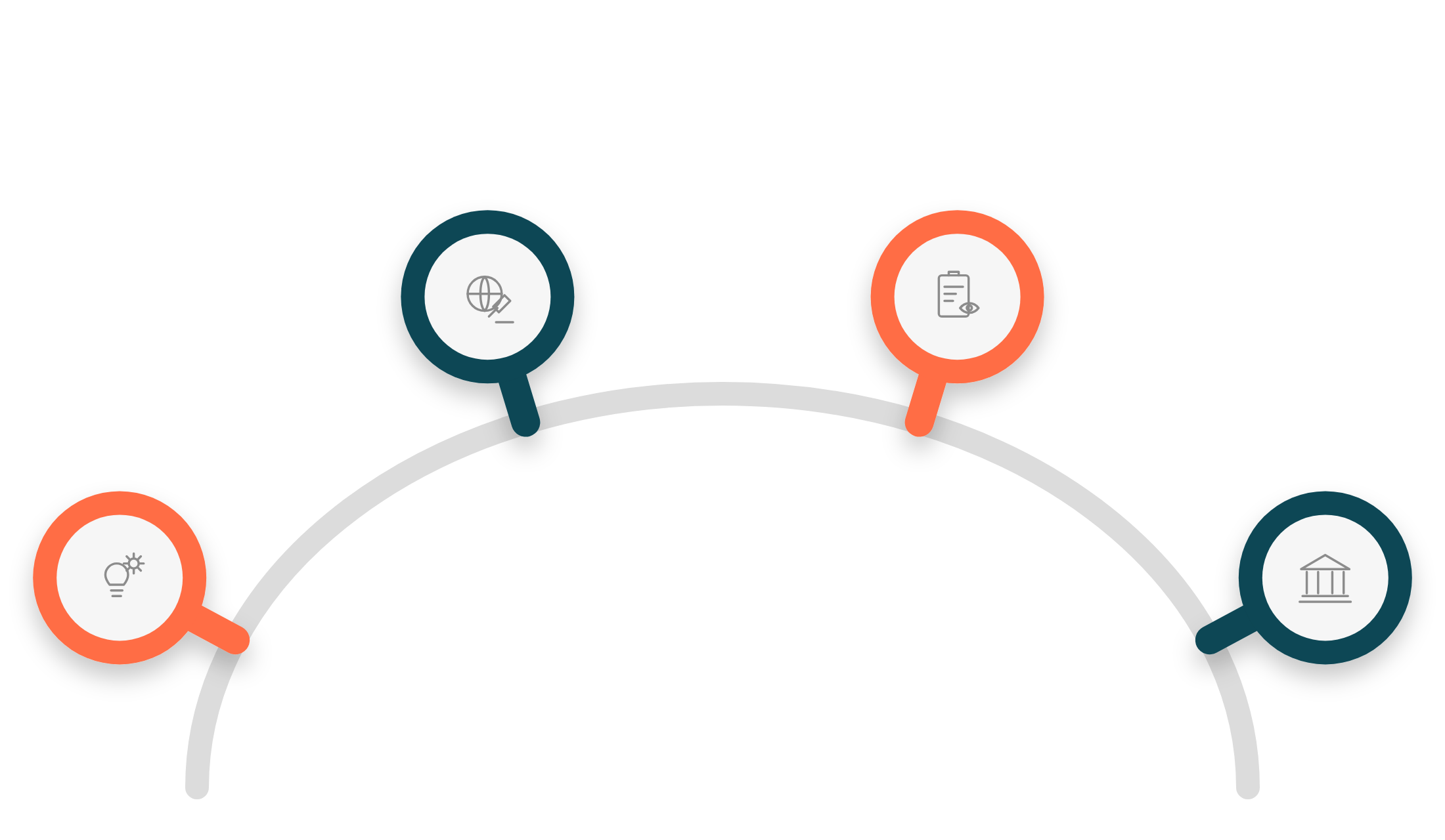 Principles services: Project Management, Dispute Resolution, Expert Witness and GRC